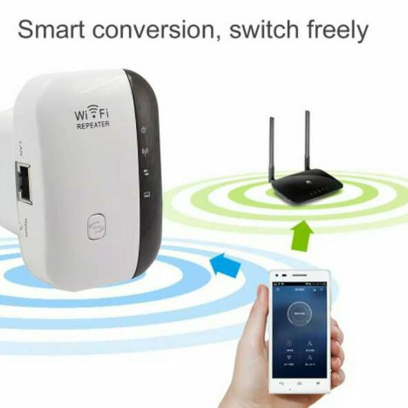 Thiết Bị Phát Wifi 300Mbps 802.11N / B / G