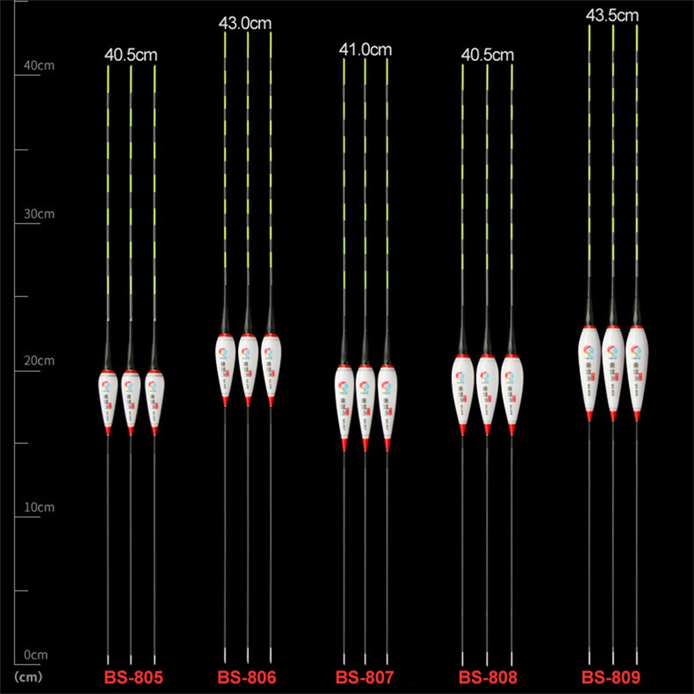 Phao Câu Cá Thông Minh Phát Sáng Tự Động