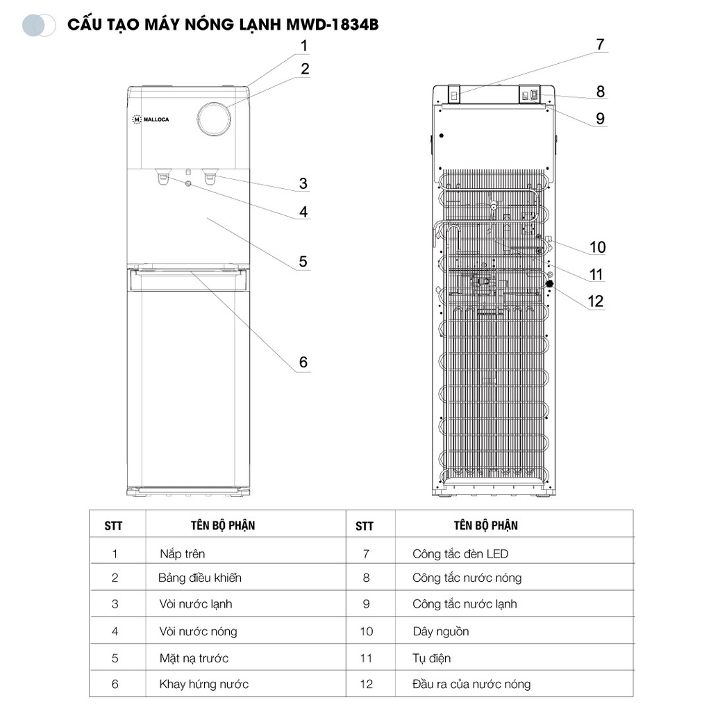 Máy nước nóng lạnh Malloca MWD-1834B - Hàng Chính Hãng