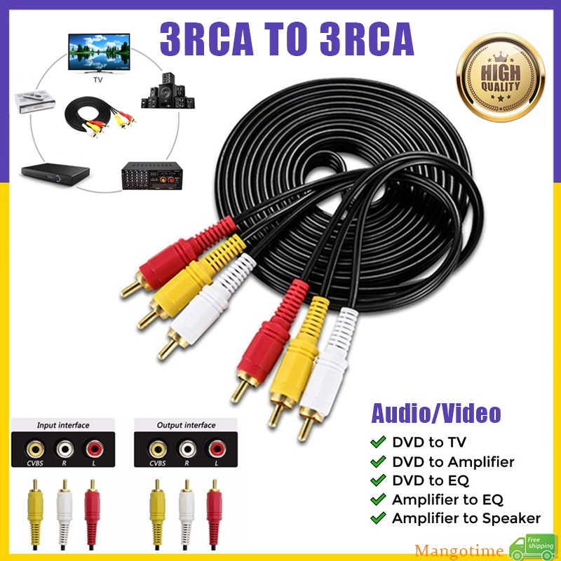 Dây Cáp Âm Thanh / Video AUX 1.5M 3M 5M 3RCA Sang 3RCA Chuyên Dụng Cho TV DVD TVPLUS