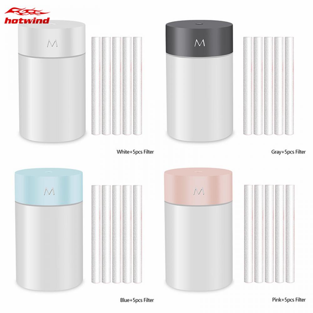 Hw Máy Khuếch Tán Tinh Dầu Thơm Có Đèn LED 260ML