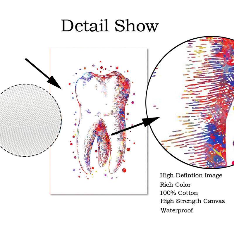 Tranh Vải Bạt Treo Tường In Hình Giải Phẫu Học Nha Khoa Răng Trang Trí Đa Ứng Dụng