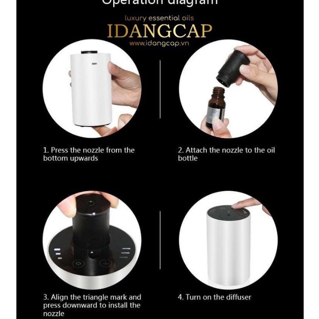 Máy khuếch tán tinh dầu nguyên chất dùng xe hơi cao cấp chính hãng IDANGCAP (tặng 10ml tinh dầu sả chanh)