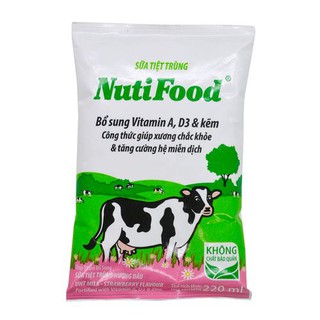 Sữa tiệt trùng Nutifood hương Dâu 220ml