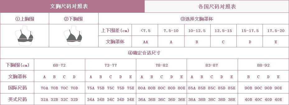 Áo ngực cho con bú!Áo Ngực Gài Trước Tiện Lợi Cho Mẹ Chăm Sóc Bé 34-42bc