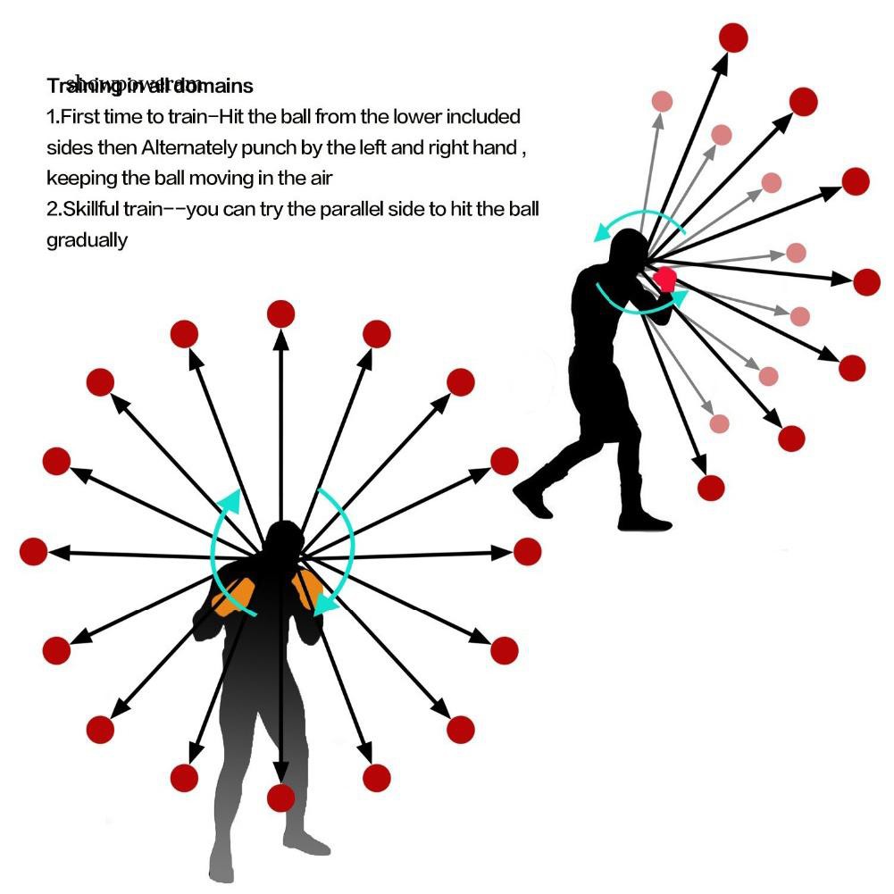 Bóng mềm phản lại lực đàn hồi dùng để luyện tập boxing / Muay Thái
