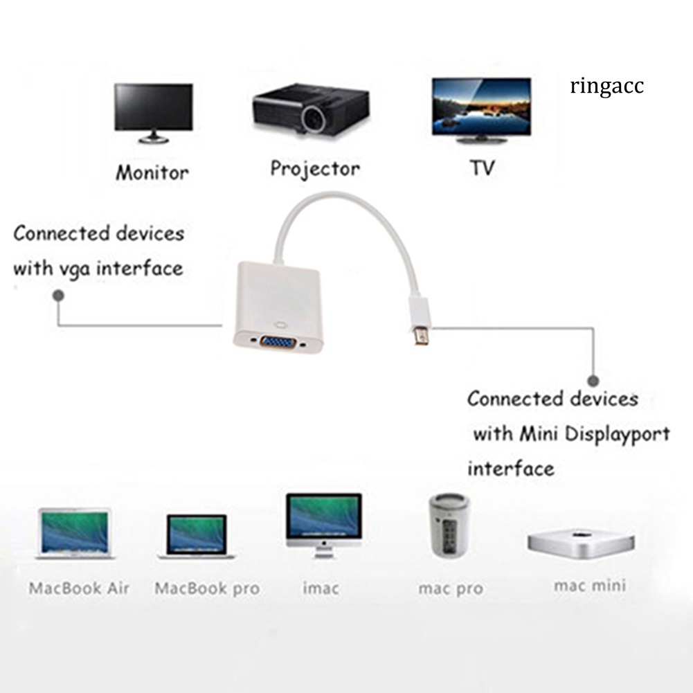 Cáp Chuyển Đổi Mini Displayport Dp Sang Vga Cho Macbook Pro | BigBuy360 - bigbuy360.vn