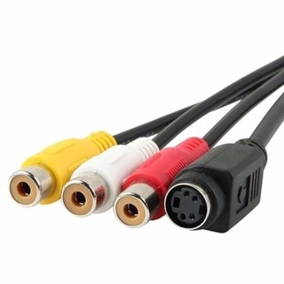 Thiết bị thu Easy Capture USB 2.0