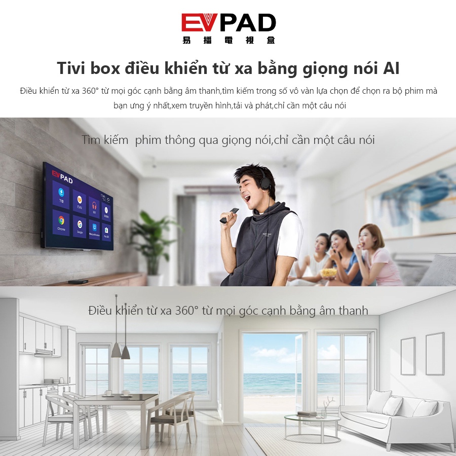 Tivi Box EVPAD 6P-5S+,,5P New xem MIỄN PHÍ truyền hình Việt Nam Nhật Bản,Hàn,Trung Quốc ,Đài Loan