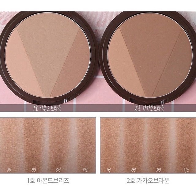 Tạo khối PERIPERA Ink V Shading