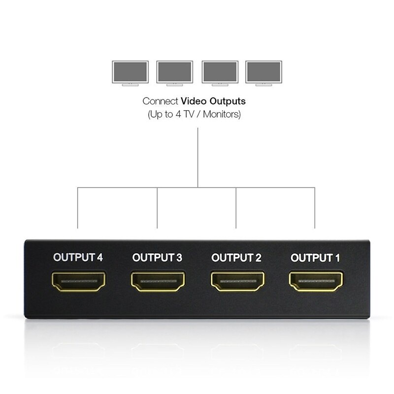 Bộ chia Splitter HDMI khuếch đại và chia cổng HDMI vào một ra hai / bốn màn hình 4K 1X2 1X4 cho HDTV DVD PS3 Xbox