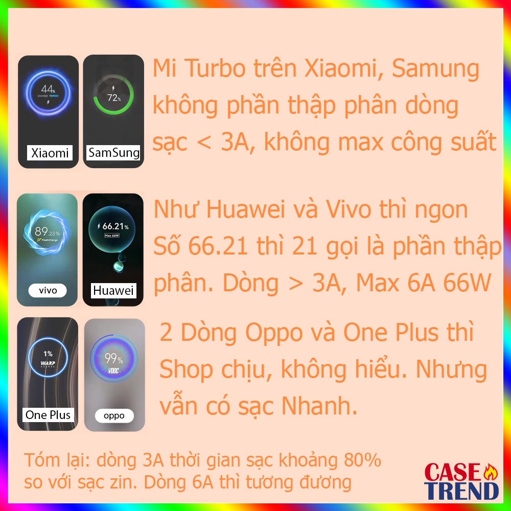 Cáp Sạc Nhanh Type C Liquid Silica Siêu Dẻo 6A 66W MAX