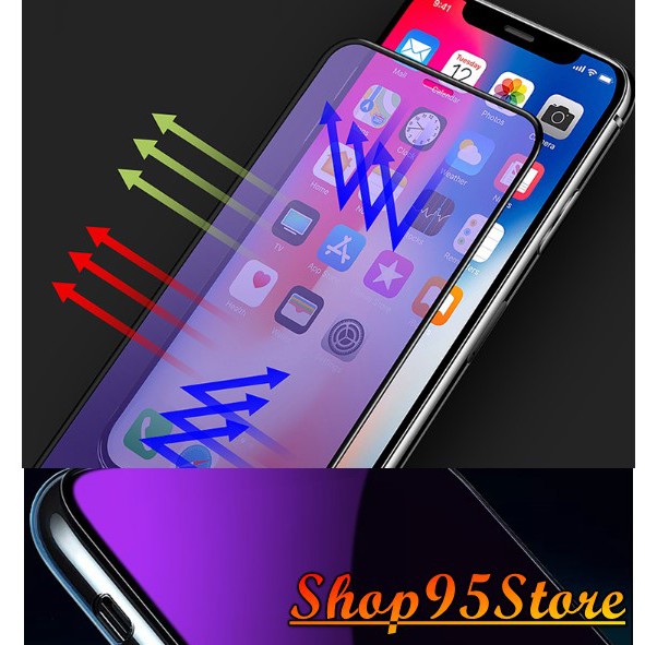 Cường lực ánh tím chống mỏi mắt, chống tia UV cho Realme Q / Realme 5 pro / Realme x lite / realme 3 pro / realme x2