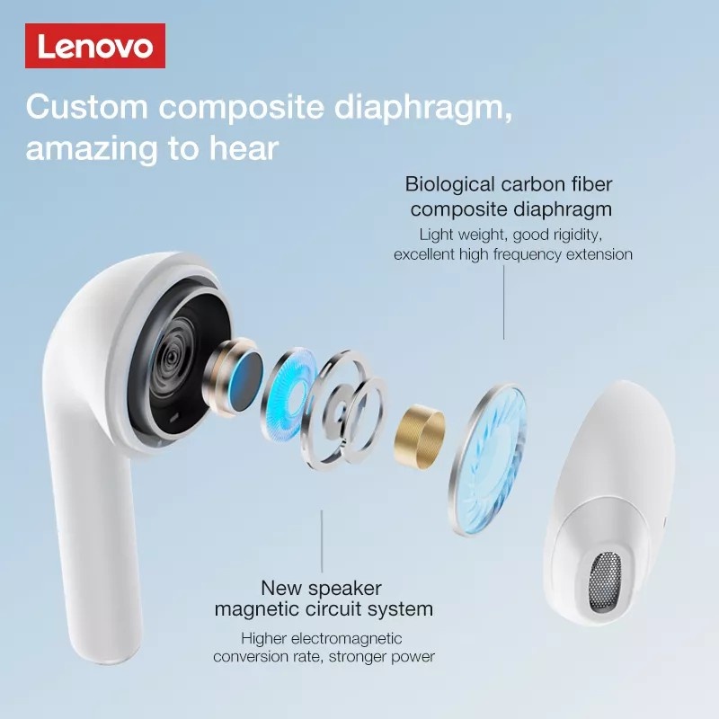 Tai nghe Lenovo LP50 bluetooth 5.0 không dây chống thấm nước tích hợp micro độ trễ thấp dùng khi chơi thể thao