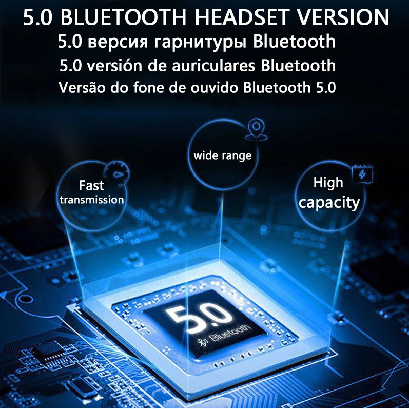 Tai Nghe Bluetooth 5.0 Chụp Tai - Tai Nghe Không Dây Gấp Gọn Tiện Lợi - Hỗ Trợ Chơi Nhạc Trực Tiếp Từ Thẻ Nhớ