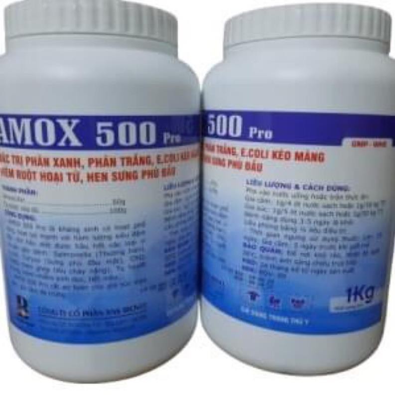 Amox 500 Pro