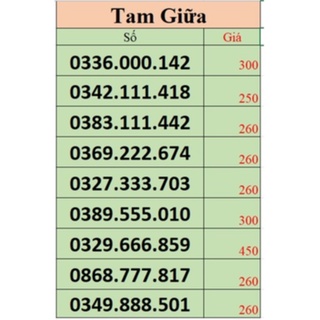 TAM HOA GIỮA_ sim số đẹp Viettel trả trước hưởng gói V120N (4gb/ngày)