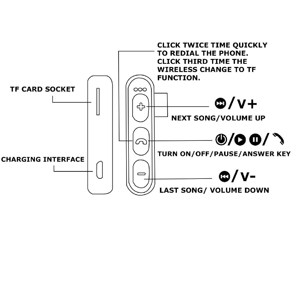 MS-T1 Wireless Headphone Magnet Sports Bluetooth Earphone with Mic TF Card Slot