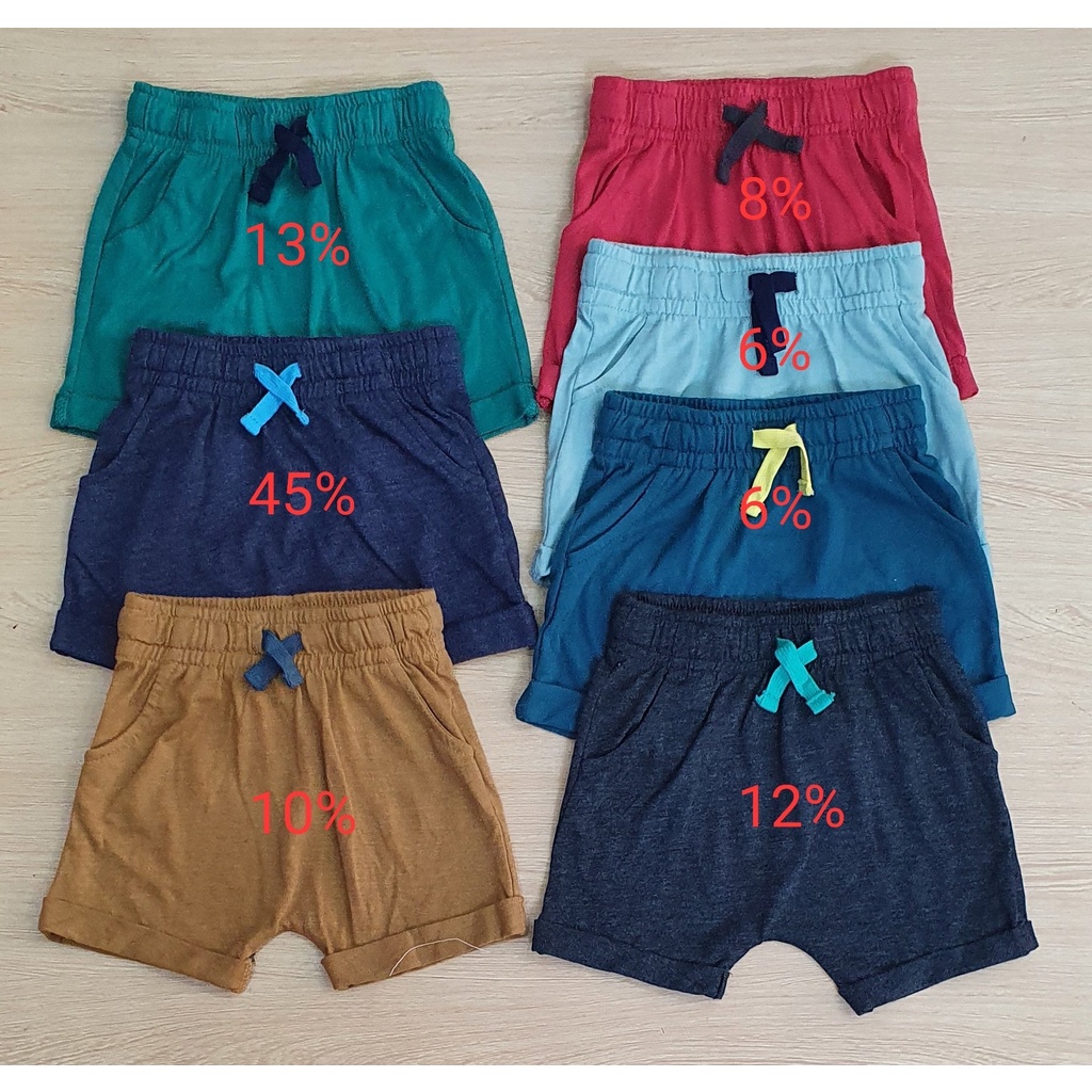 Quần cotton Cat Jack liền đũng gập gấu cạp chun 7 màu BT