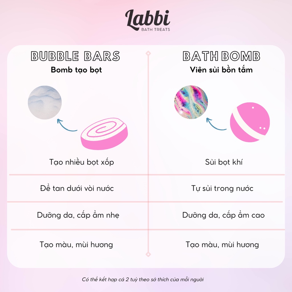 Bánh siêu tạo bọt bồn tắm FREYA [Labbi] Bubble Bar
