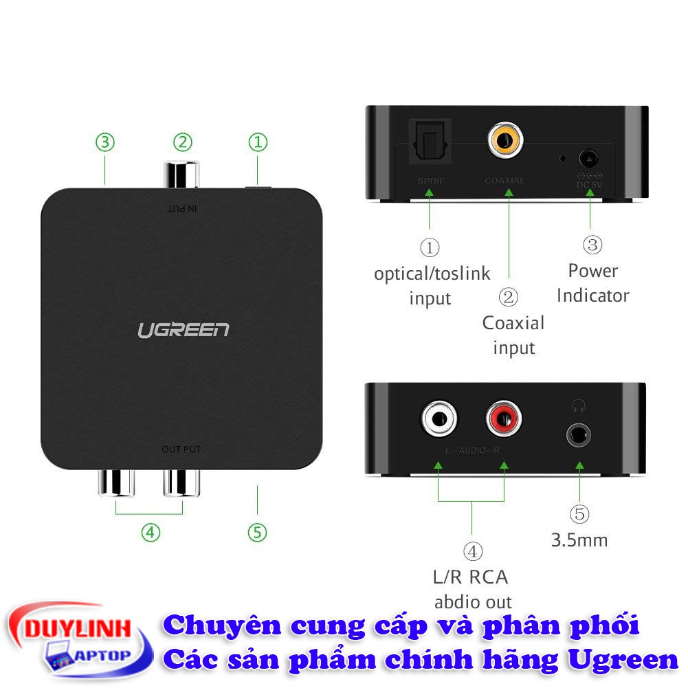 Bộ Chuyển đổi Optical Audio Quang + Coaxial Ra AV + Audio 3.5mm dành cho smart Tivi 2k 4k Ugreen