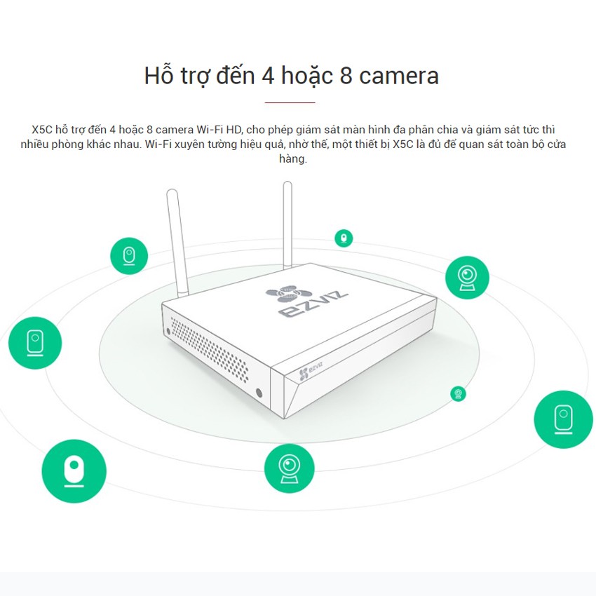 Bộ Kit Wifi: 4 camera CS-C3WN 2MP và 1 đầu ghi CS-X5S-4W - Chính Hãng - BH 24 Tháng