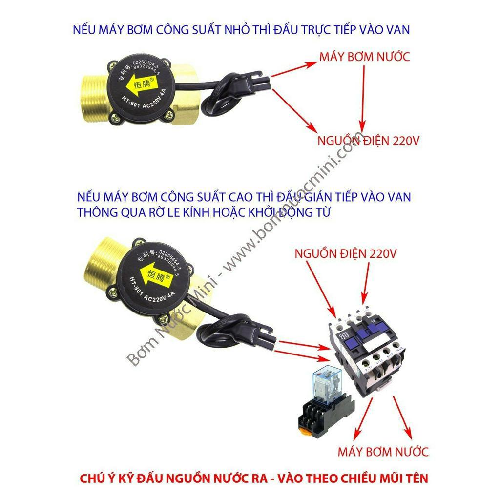 Công Tắc Van Cảm Biến Dòng Chảy Ren 42 HT-801 220V