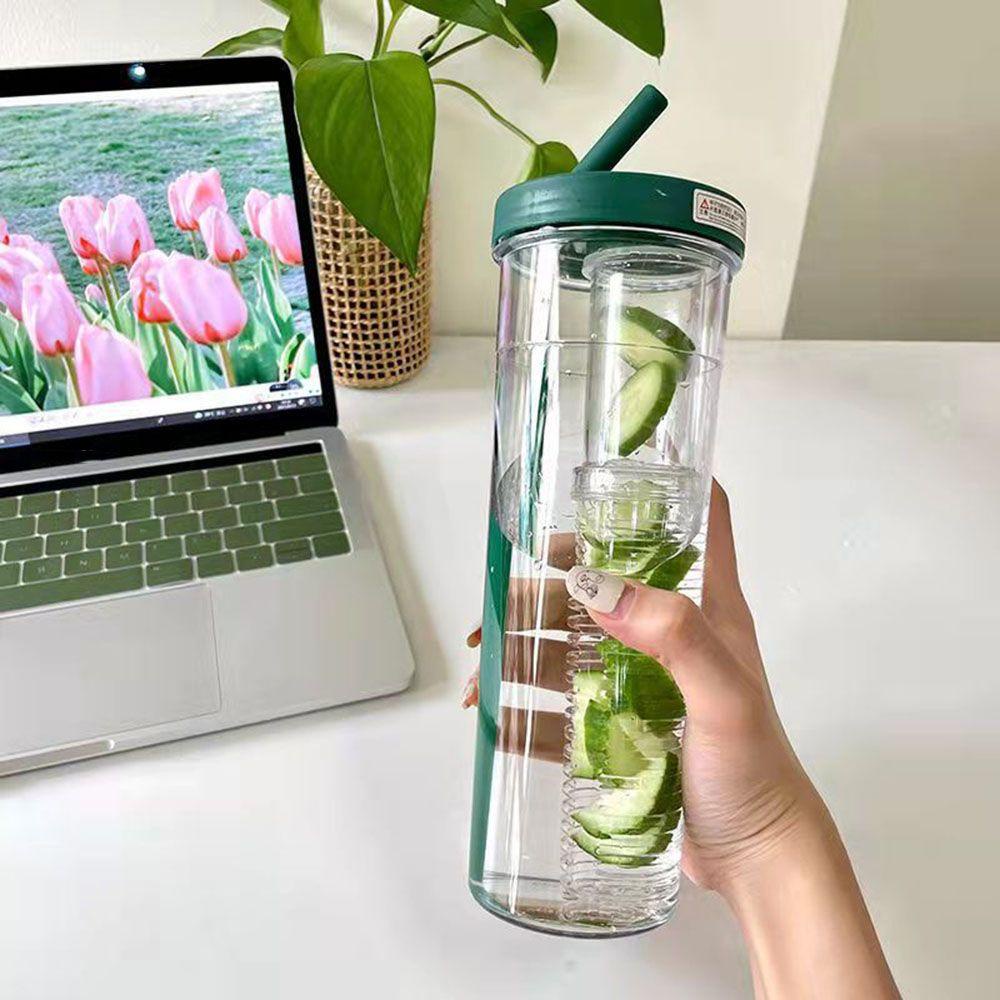 Bình Nước Nhựa Có Nắp Và Ống Hút Dung Tích 700ml Dùng Cho Cả Nam Và Nữ