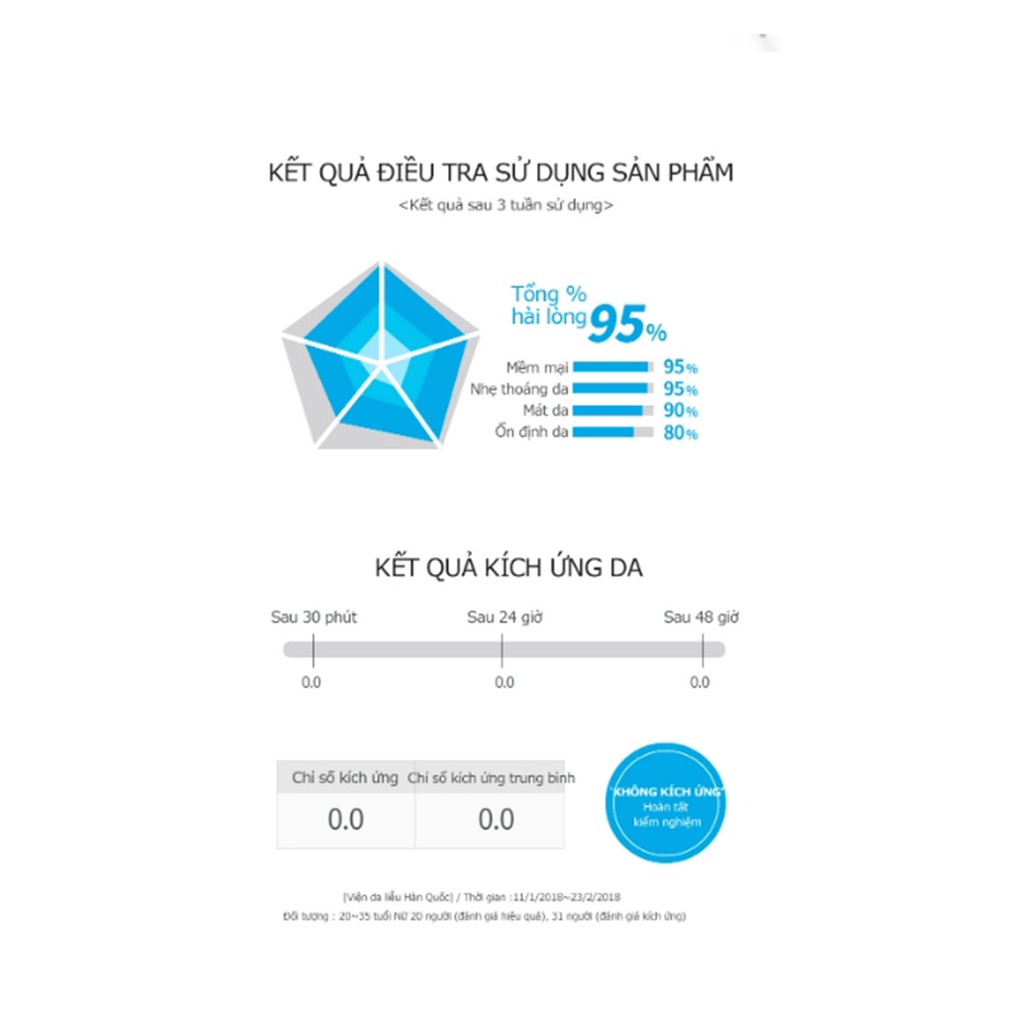 Kem Chống Nắng Mát Da Dưỡng Trắng Chống Lão Hóa - UV perfect Aircool Sun Gel SPF50+ PA++++ chăm sóc da kích ứng dưỡng da | BigBuy360 - bigbuy360.vn