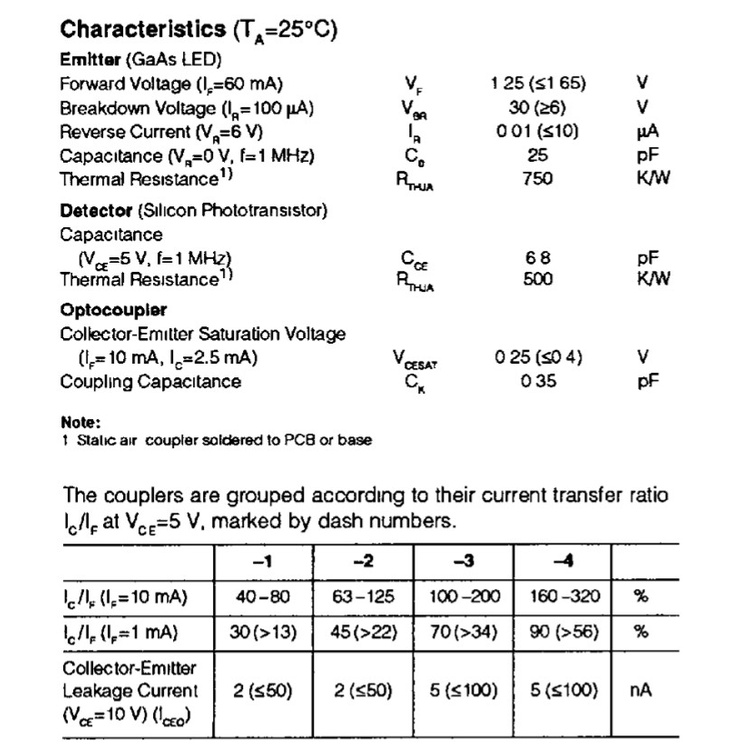 [Combo 5 chiếc] SFH6106-1 SFH6106 Opto điều khiển SOP-4