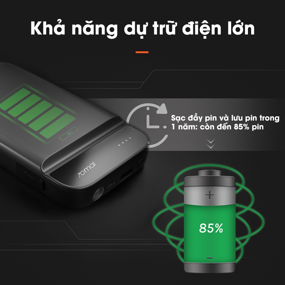 Bộ kích điện xe ô tô khẩn cấp tích hợp pin dự phòng 11100 mAh Xiaomi 70Mai Midrive PS01