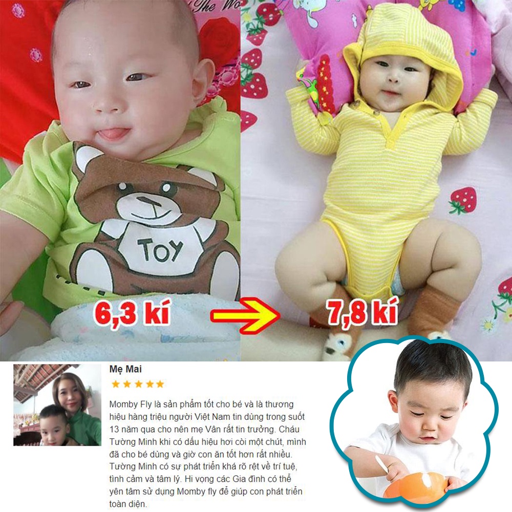 Siro ăn ngon tăng đề kháng Momby Fly dùng cho trẻ biếng ăn, tiêu hoá tốt