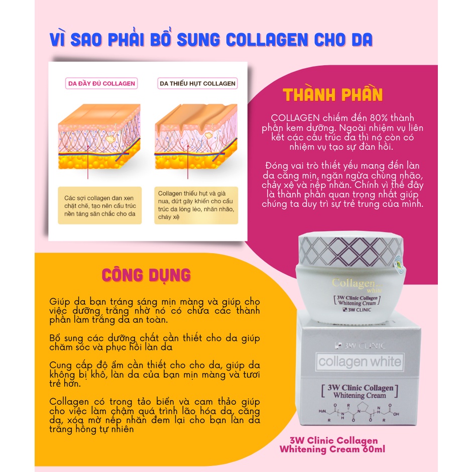 Combo Dưỡng Trắng Da Tinh Chất Collagen 3W Clinic Collagen Whitening