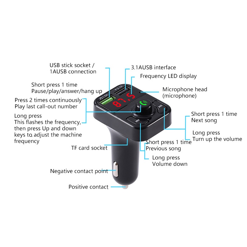 Tẩu Sạc Hai Cổng USB Kiêm Máy Nghe Nhạc MP3 Kết Nối Bluetooth CEP Cho Xe Hơi