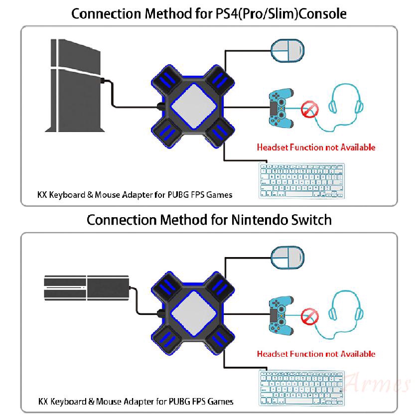 Bộ Điều Hợp Giao Diện Bàn Phím Và Chuột Cho Ps4 / For Ps4 Pro / For Ps4 Slim / For Xbox One X / For Ps3 / Ps3 Slim / For Switch