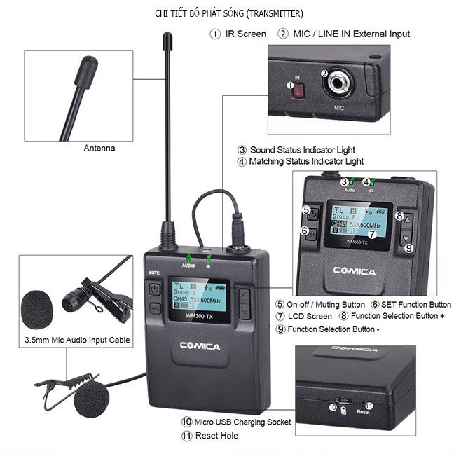 [Mã ELHACE giảm 4% đơn 300K] Micro Không Dây UHF Cho Máy Ảnh Comica CVM-WM300 (A) - Hàng Chính Hãng