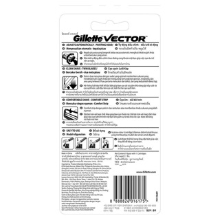 Dao cạo râu Gillette Vector