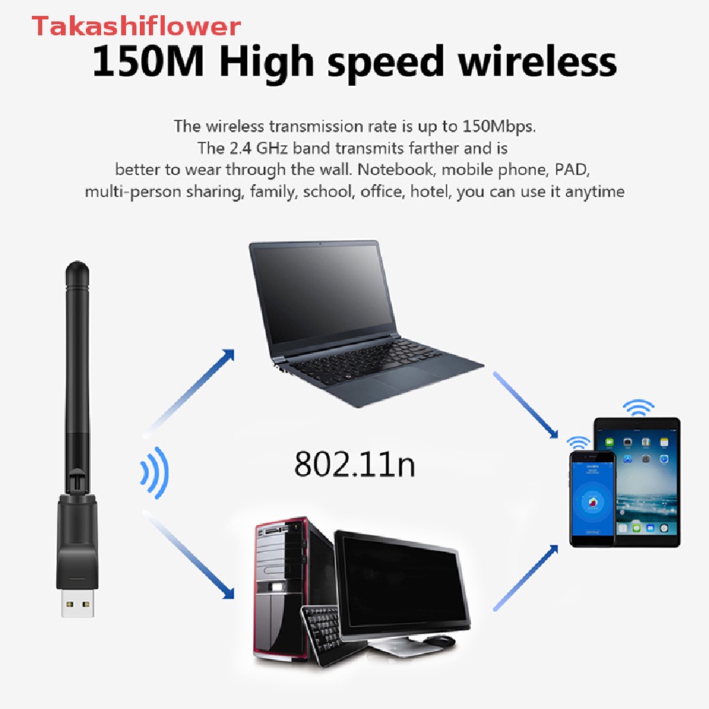 Thẻ Mạng Không Dây MT7601 Mini USB WiFi 150Mbps RTL8188 Cho Máy Tính / Laptop 2.4GHz