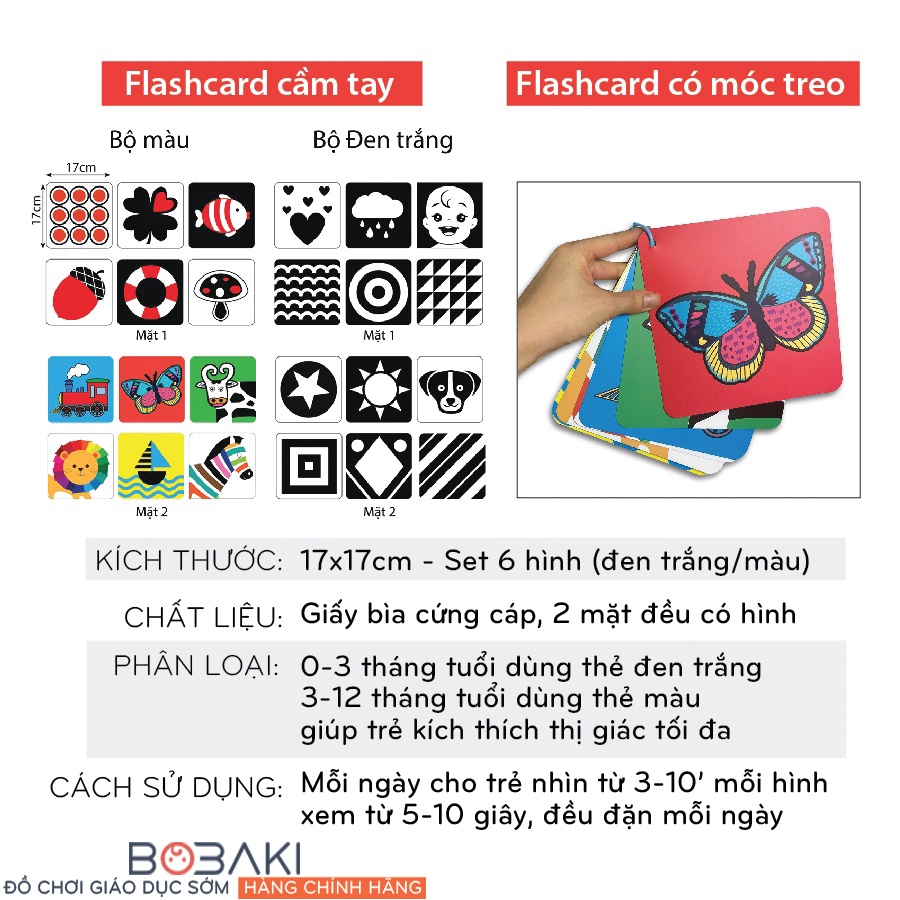 Flashcard Montessori cho trẻ sơ sinh 0 12 tháng đồ chơi cho trẻ sơ sinh treo nôi Thương Hiệu BOBAKI