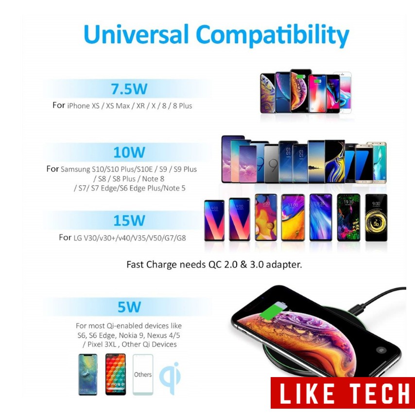 Đế sạc nhanh không dây tiện dụng cho iPhone X / XS Max XR 8 Plus / Samsung Chuẩn QI Công Suất 10W