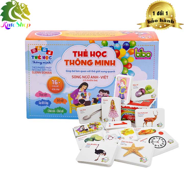 [HCM] Thẻ Học Thông Minh 16 Chủ Đề