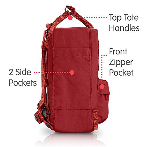 Balo thời trang Fjallraven Kanken Mini Super Grey