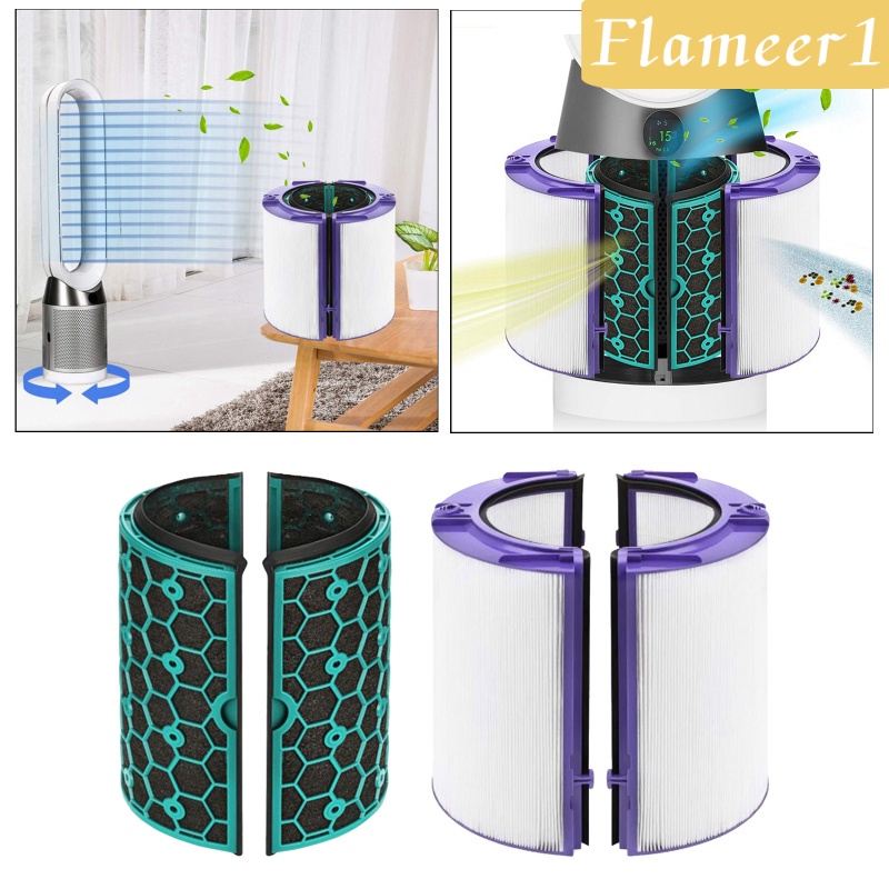 Kính HEPA & Than Hoạt Tính Bên Trong Cho DP04 / HP04 / TP04