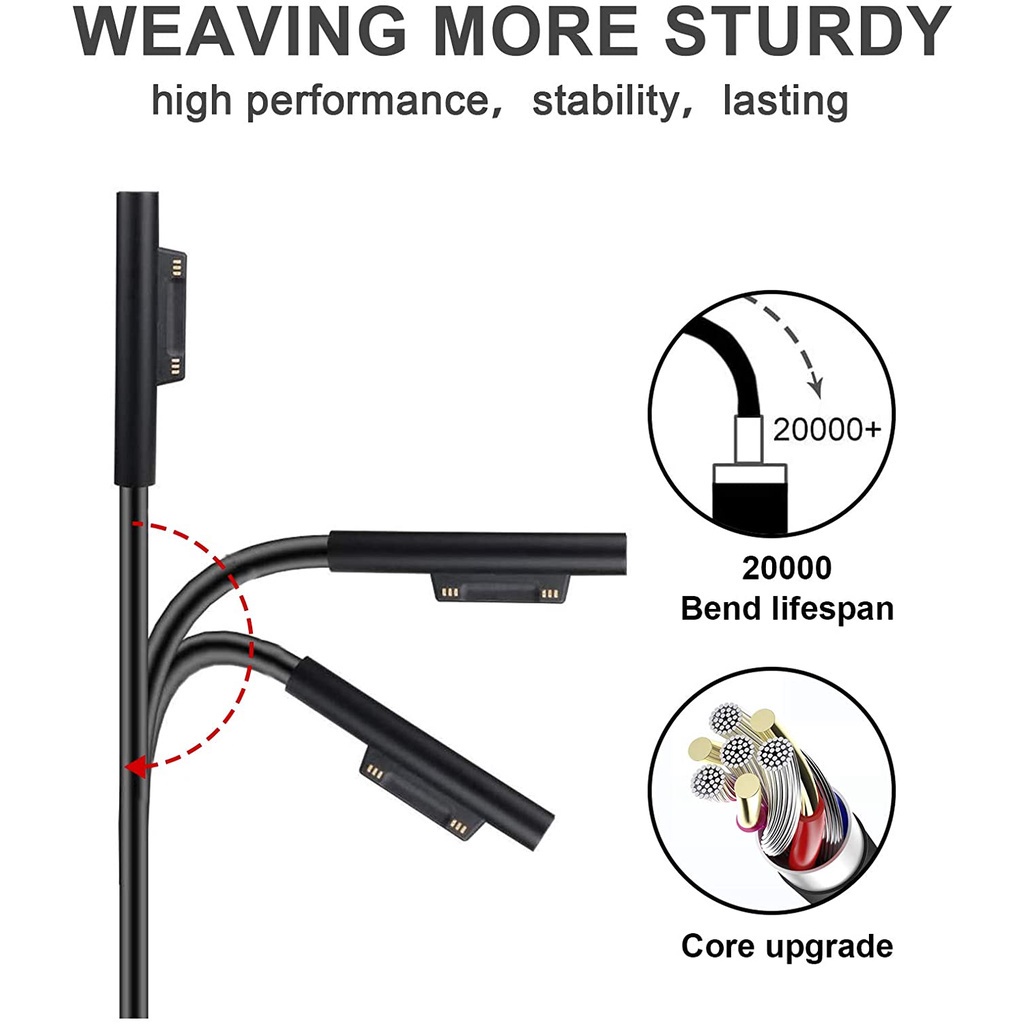 Bộ Sạc 36 / 44 / 65W Cho Bề Mặt Sách Microsoft Surface Pro 8 Pro 3 / 4 / 5 / 6