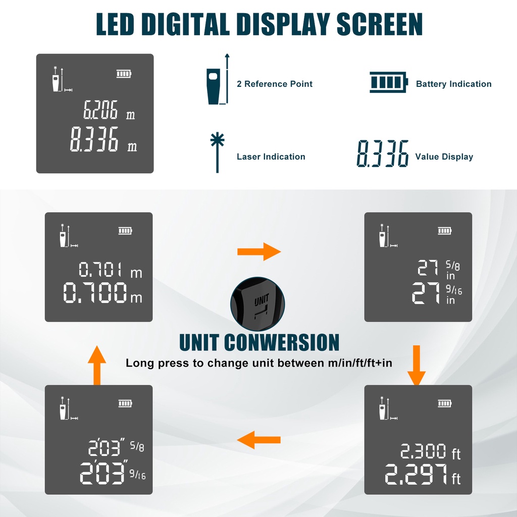 Máy Đo Khoảng Cách Bằng Laser DT11 2 Trong 1 5M/16Ft & 40m Có Màn Hình LCD