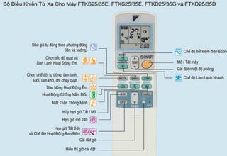 Điều khiển điều hoà Daikin