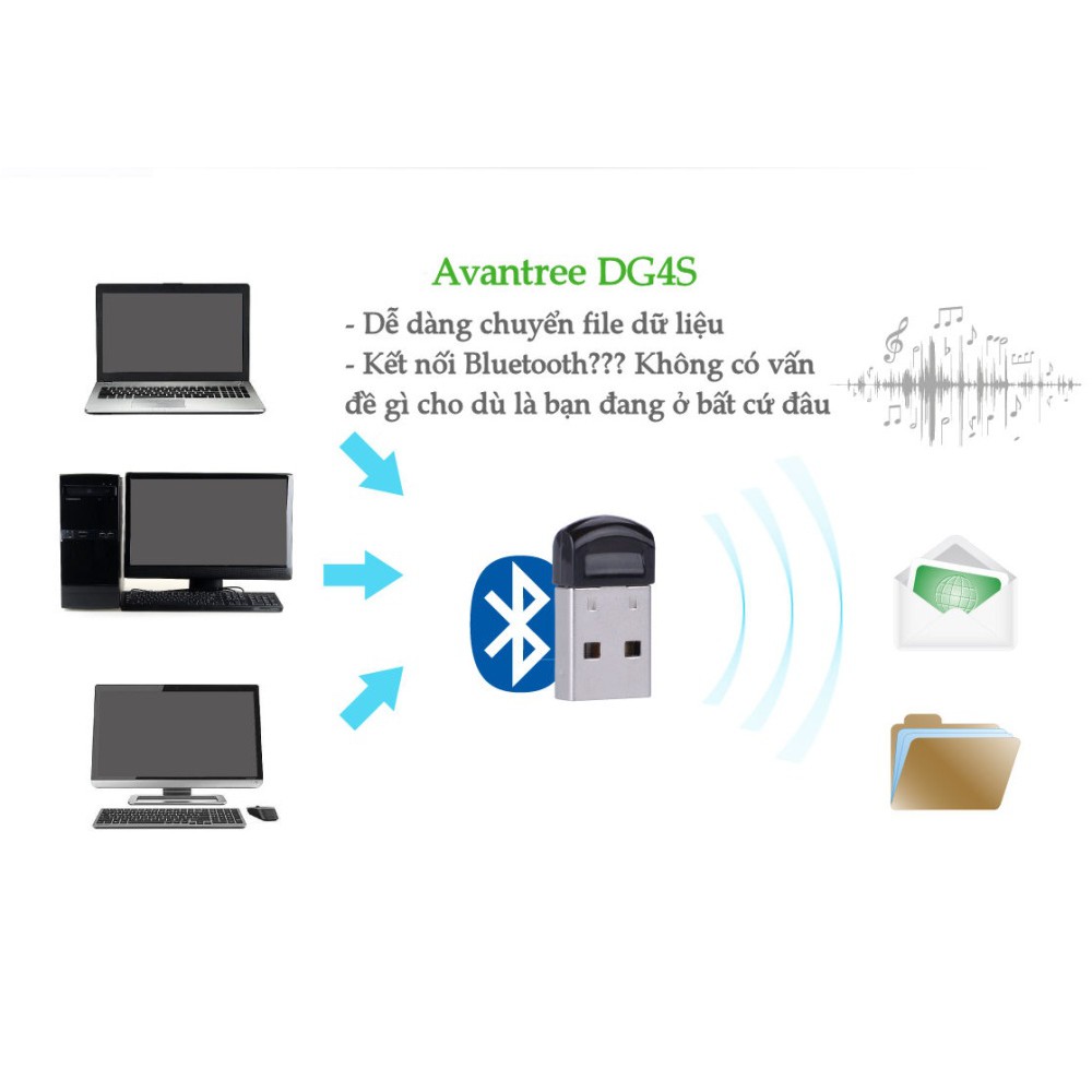 USB Bluetooth AVANTREE DG40S hỗ trợ 6 thiết bị, 2 tai nghe cùng lúc - A1453 (Đen)