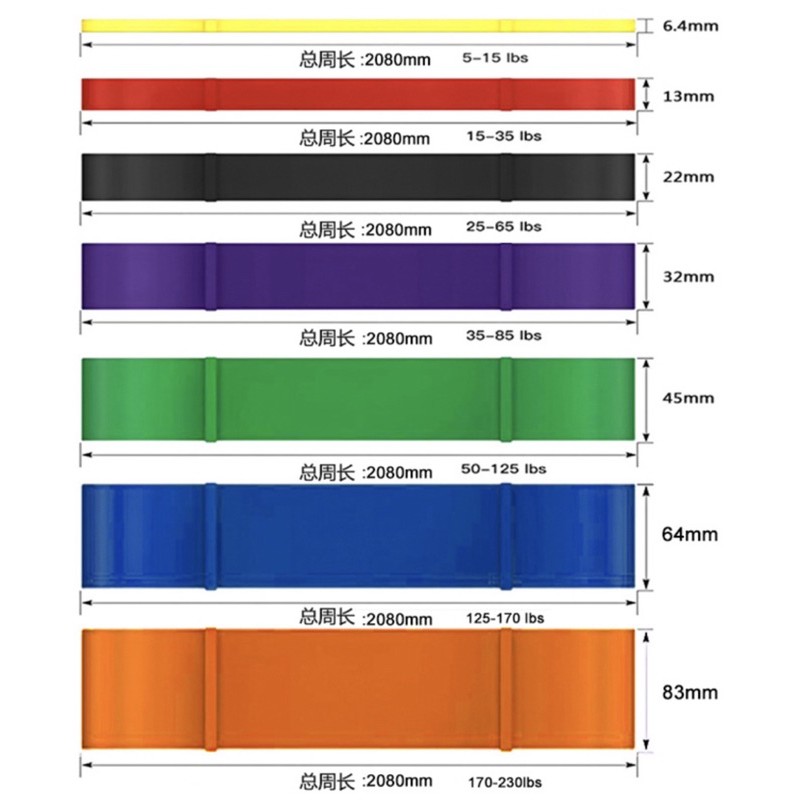 Dây kháng lực đàn hồi dùng để tập thể dục | Dây Đa Năng Hỗ Trợ Tập Luyện Powerband | Dây Kháng Lực Tập Toàn Thân