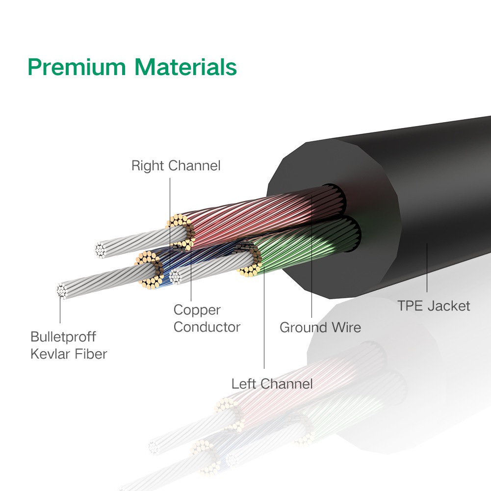 Dây Audio 3.5mm tròn mạ vàng 24K, TPE cao cấp UGREEN AV119