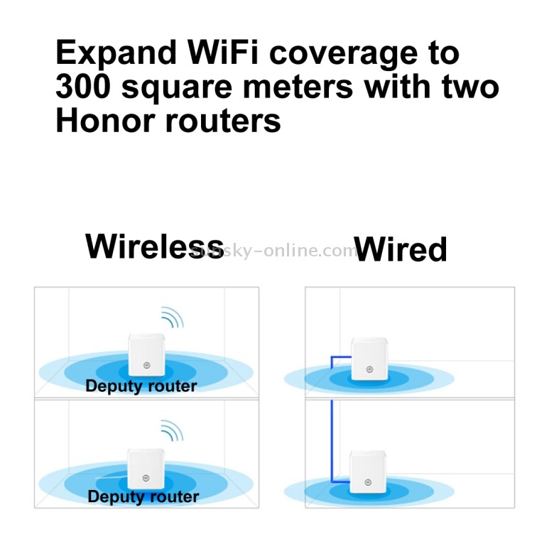 Bộ phát wifi Mesh router Huawei Honor H1 CD15 CD16 CD20 CD28 CD30  hai băng tần 2.4G / 5G ac 1200 Mbps